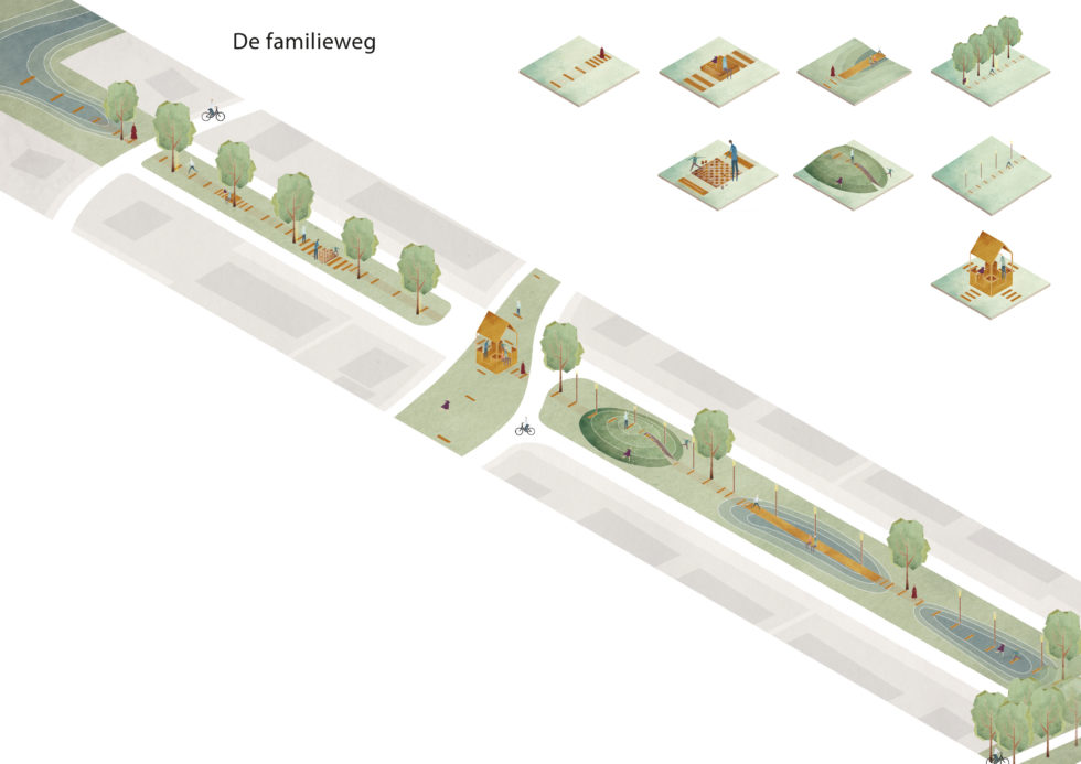 ontwerp van de familieweg in Dalfsen