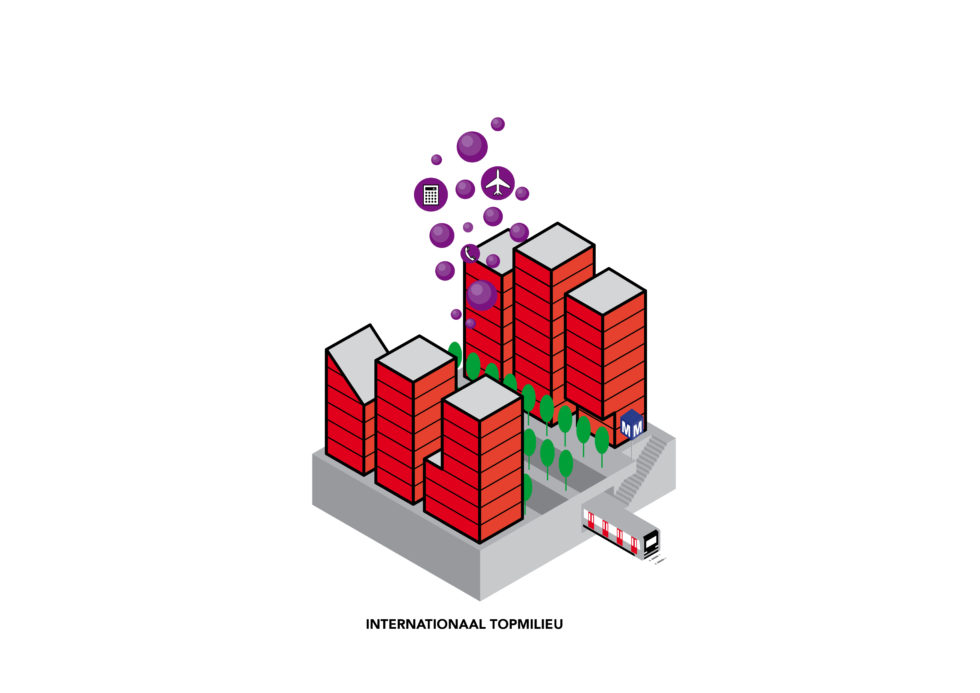 Illustratie internationaal topmilieu voor het rapport Ruimte voor de Economie van Morgen van de gemeente Amsterdam.
