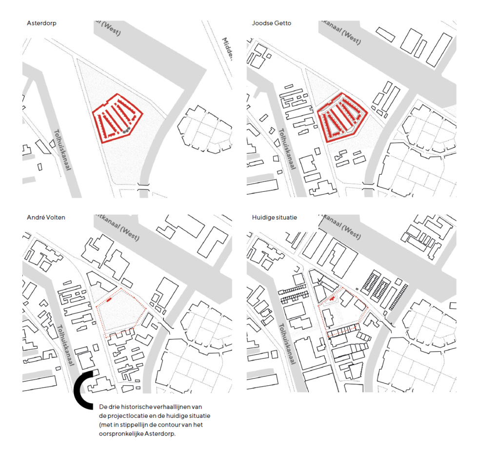 De vier verhalen van Asterpark verbeeldt. 